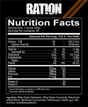 REDCON1 - RATION - Whey Protein